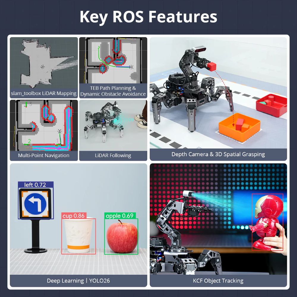 Hiwonder ROSpider ROS2 Hexapod - Raspberry Pi incelemesi ve fiyatı