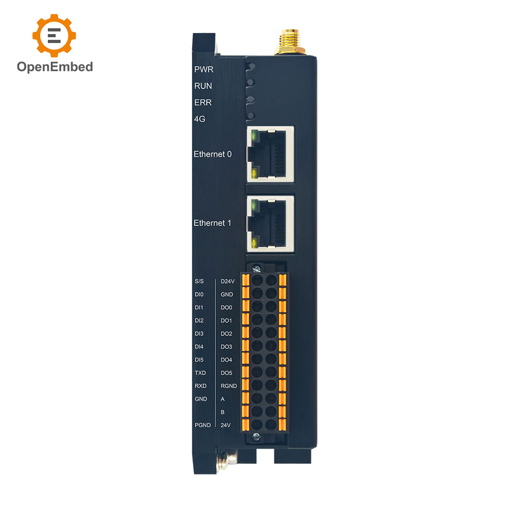 Raspberry Pi PLC Programlama K - Raspberry Pi incelemesi ve fiyatı