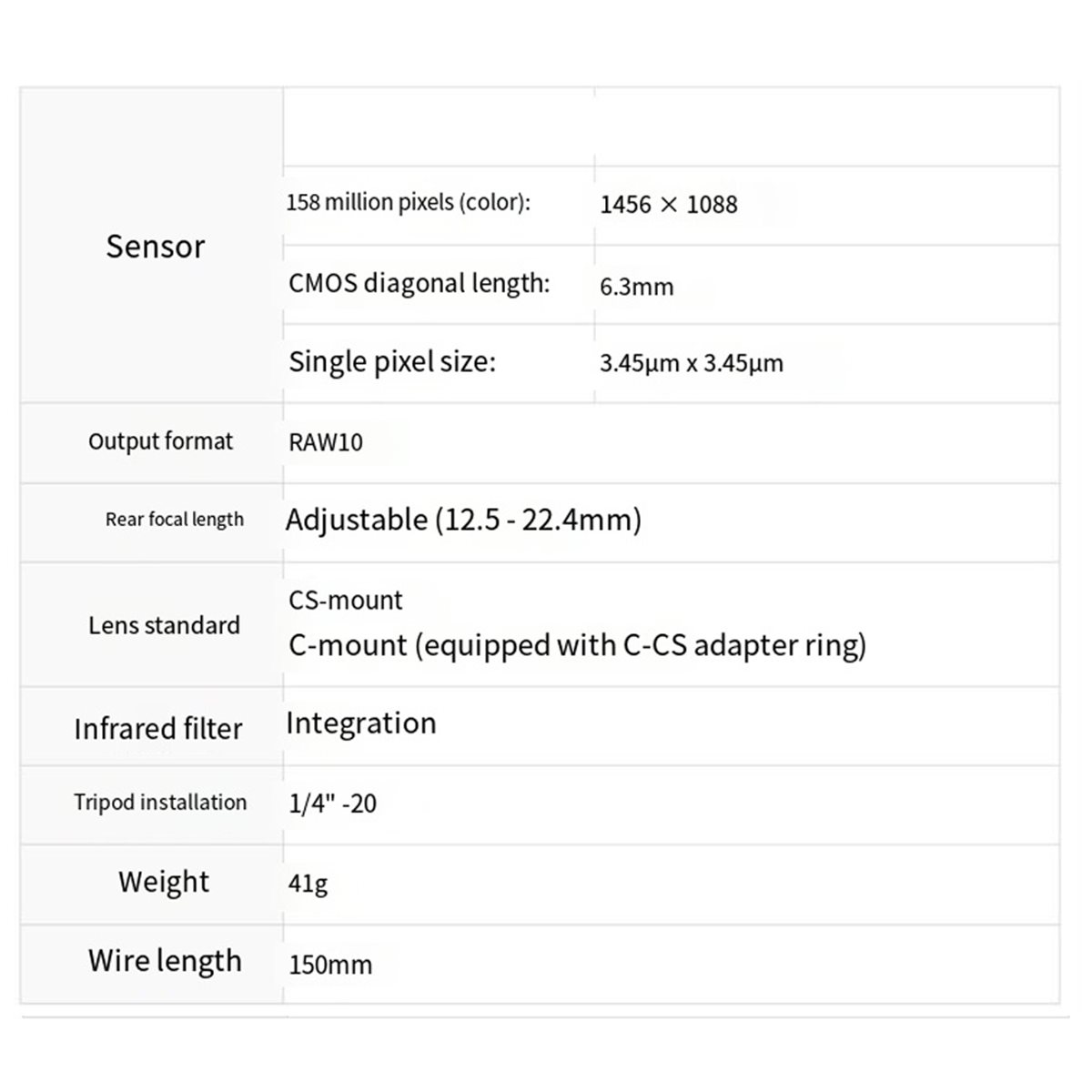 AU47-Raspberry Pi için Global  - Raspberry Pi Global Shutter Camera Imx296 incelemesi ve fiyatı