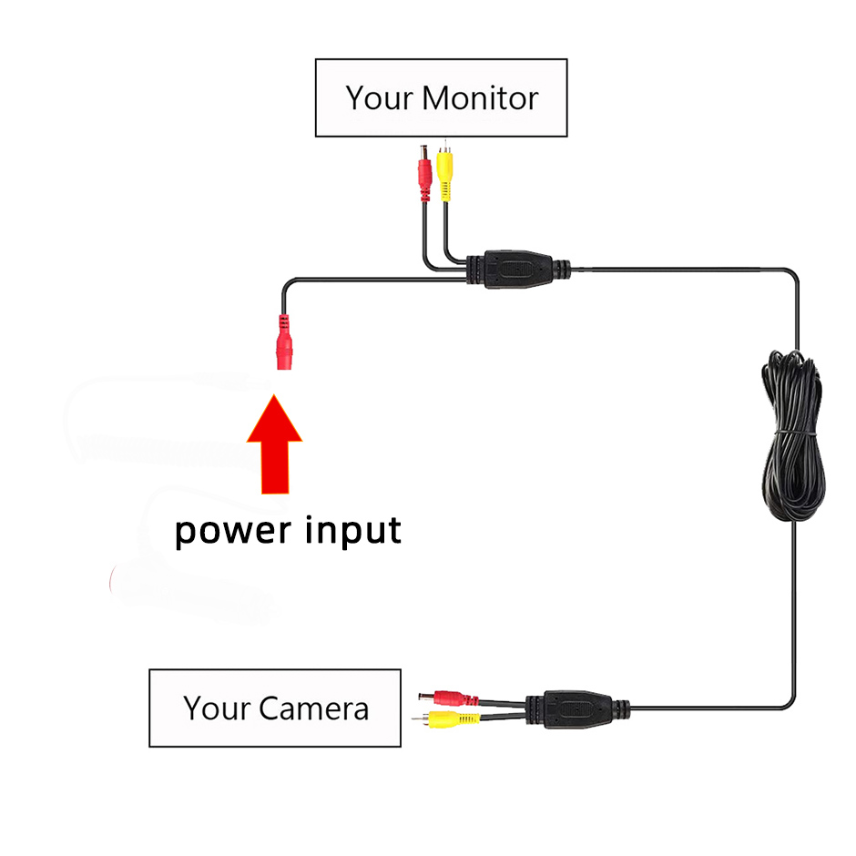 Kurulumu kolay AV RCA Video Ka - Pi Camera Cable incelemesi ve fiyatı
