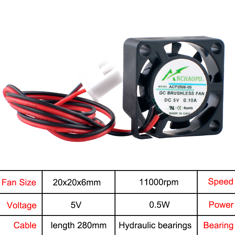 ANCHAOPU ACP2006 2cm 20mm Fan  - Pi Power Supply incelemesi ve fiyatı