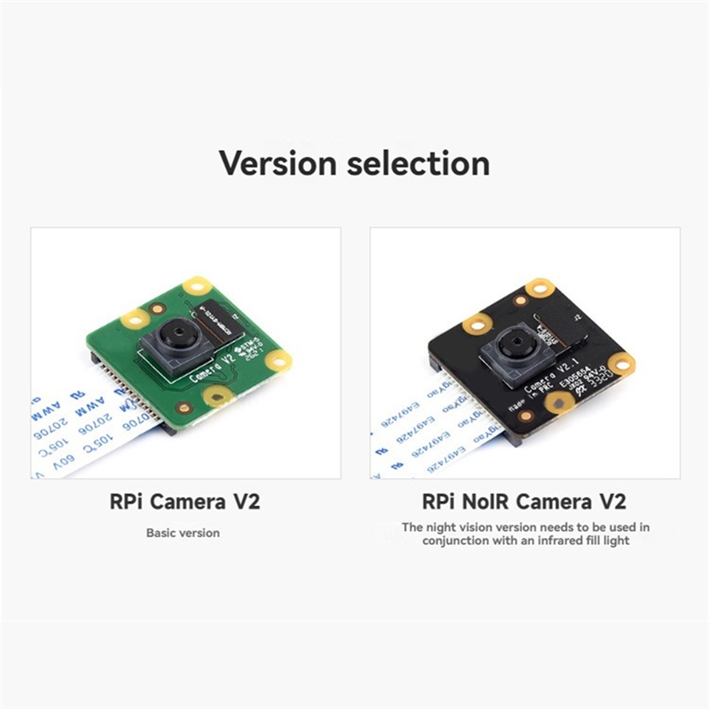 -ABDH Balıkgözü 62.2 °   FOV S - Pi Camera Module incelemesi ve fiyatı