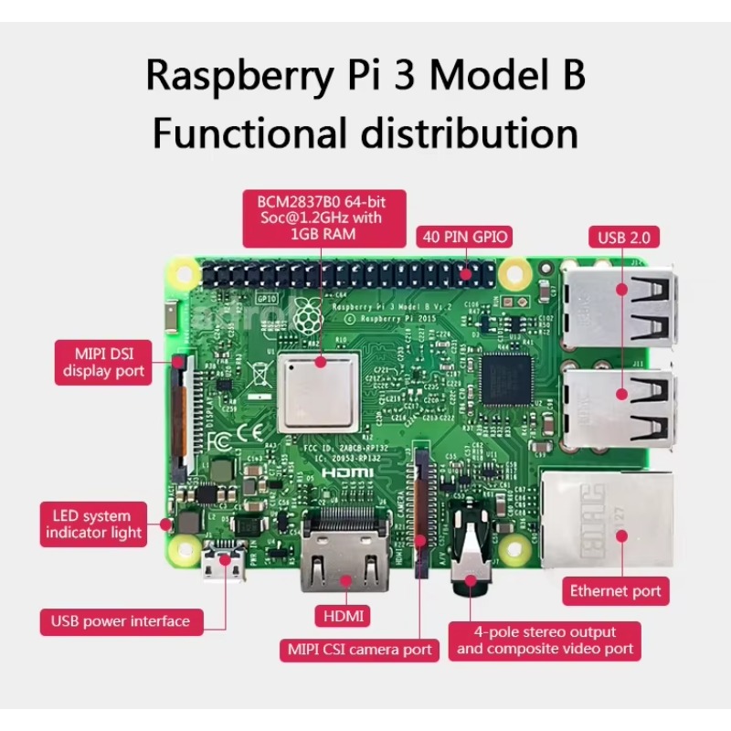 【Sıcak Fırsat】Raspberry Pi 3b+ - Raspberry Pi incelemesi ve fiyatı