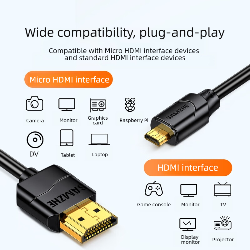 SAMZHE Mikro HDMI Uyumlu 4K/60 - Pi Camera Cable incelemesi ve fiyatı