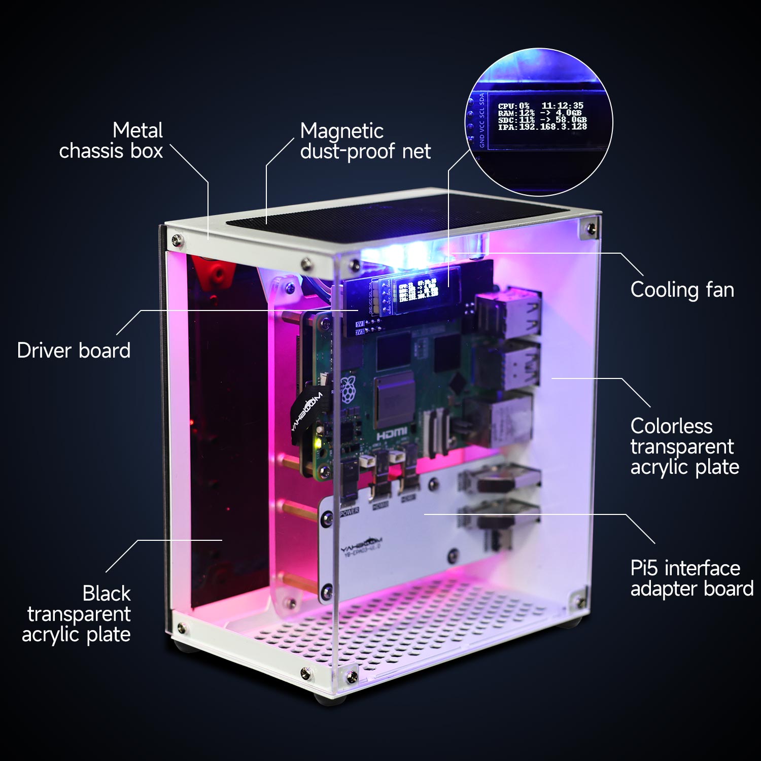 Raspberry Pi 5 Kılıf Koruyucu  - Pi 5 Case incelemesi ve fiyatı
